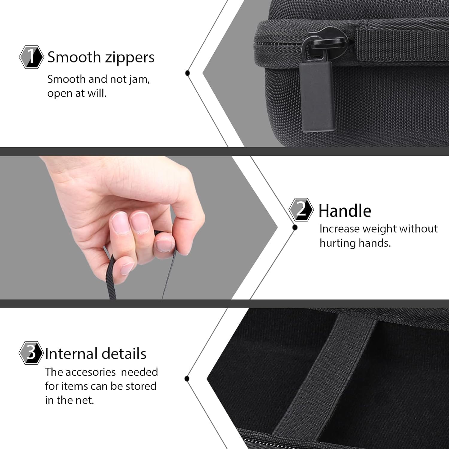 Harte EVA-Tragetasche für Anbe – Gaming Console Bag Bewertung und Preis