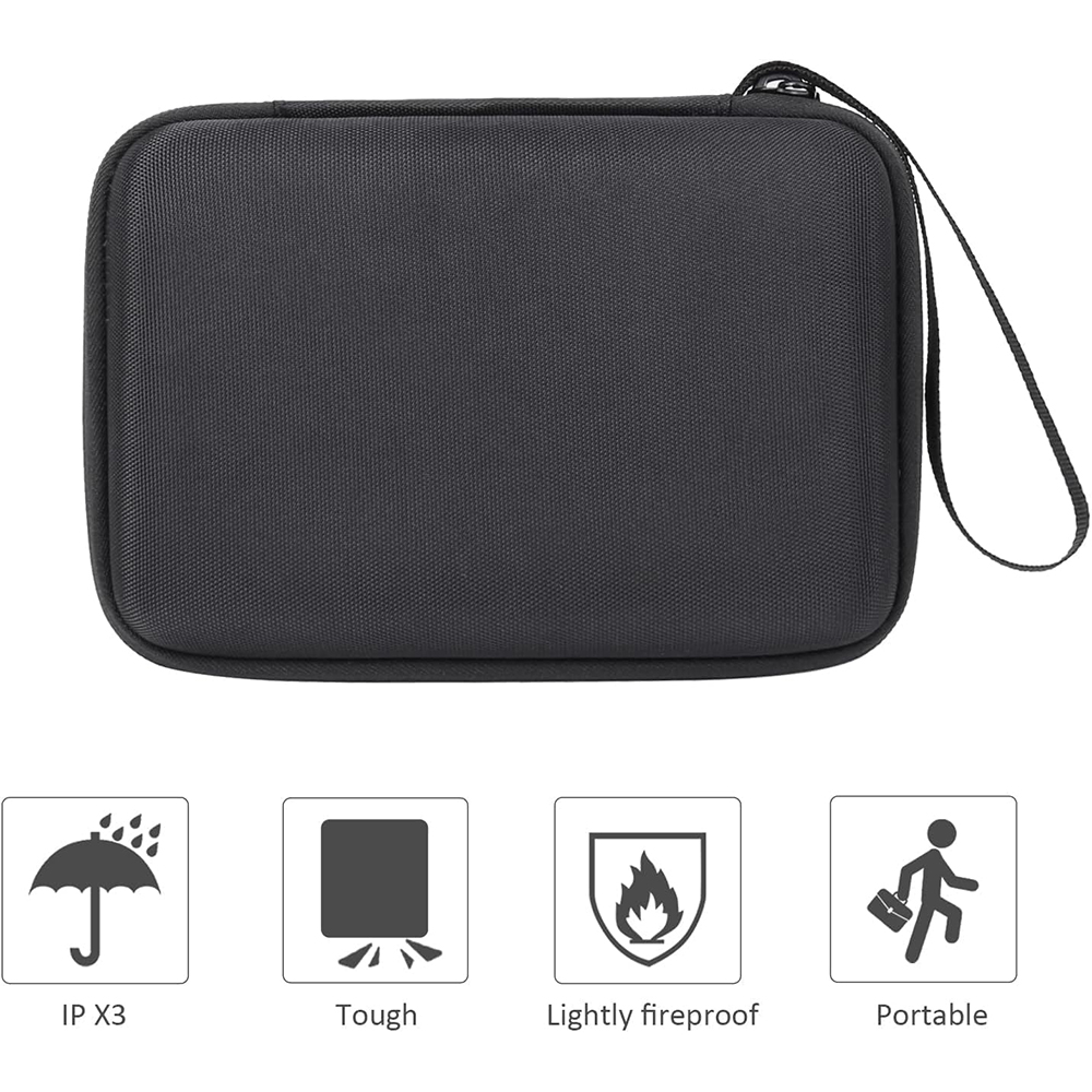 Harte EVA-Tragetasche für Anbe – Gaming Console Bag Bewertung und Preis