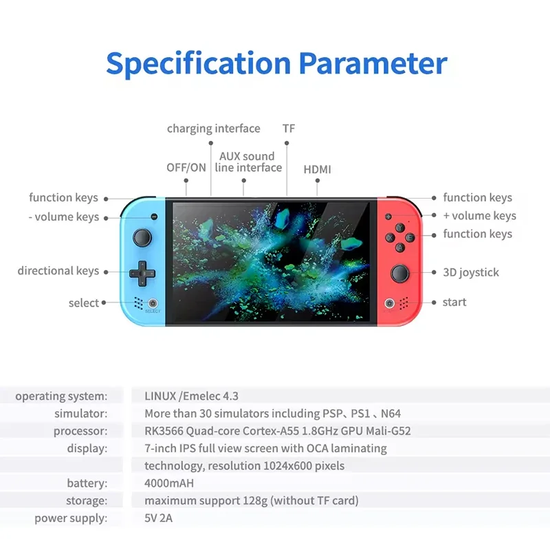 S M20 Pro Handheld-Videospielk – Handheld Gaming Console Bewertung und Preis