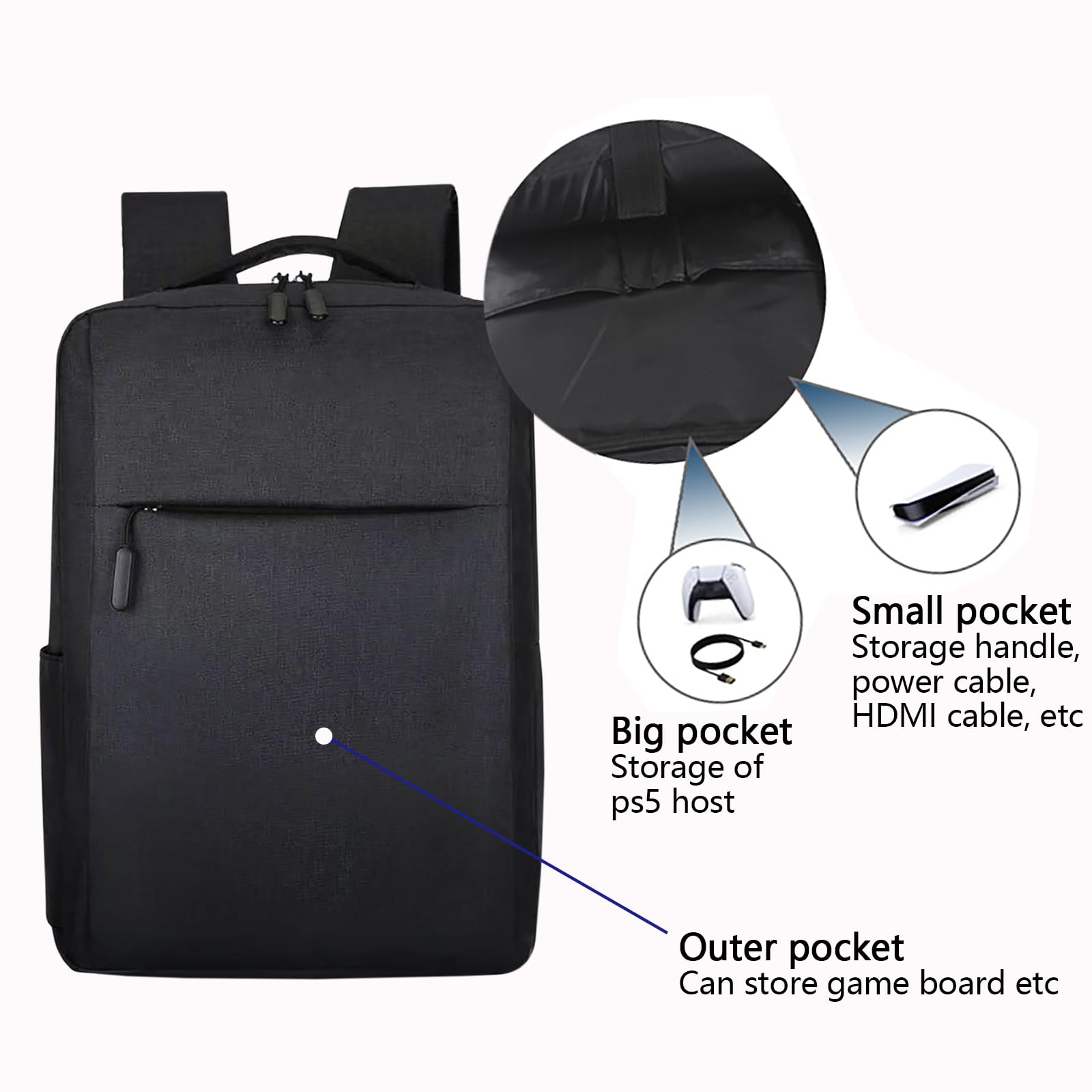 Gaming-Reiserucksack für PS5,  – Gaming Console Bag Bewertung und Preis