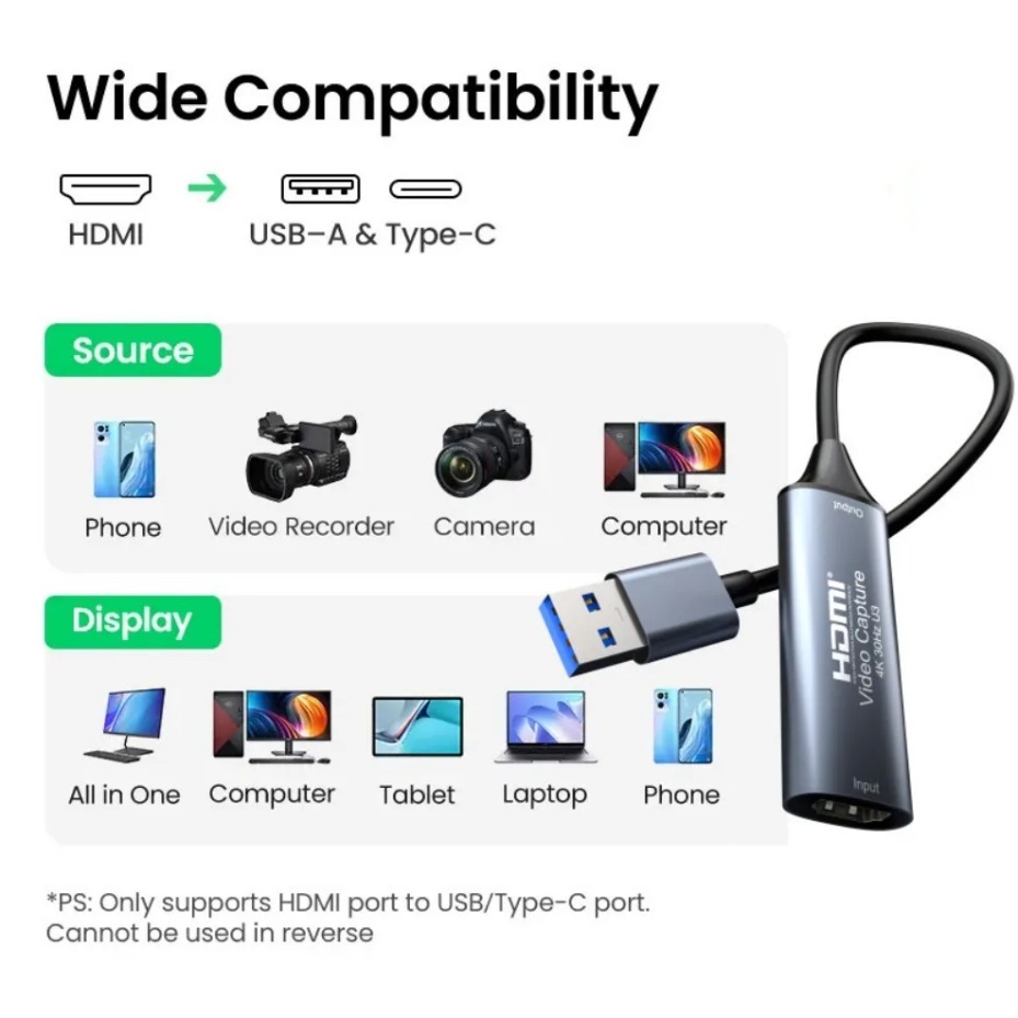 USB-C 2.0/3.0 HDMI-Videoaufnah – Gaming Console And Pc Bewertung und Preis