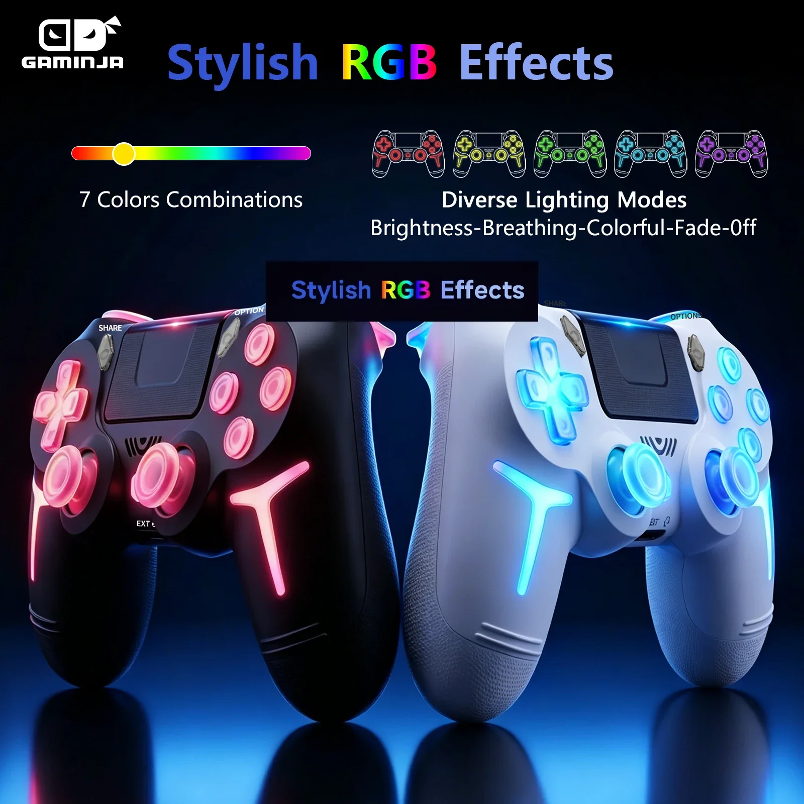GAMINJA RGB Wireless Gamepads  – Gaming Console Ps3 Bewertung und Preis
