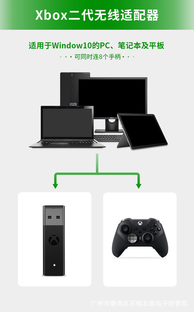 USB-Adapter für Xbox One S X E – Microsoft Console Xbox Series S Bewertung und Preis